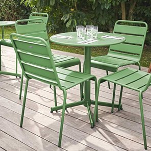 Time for new products