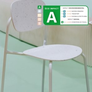 What is an Eco-Score?