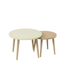 Location Tables basses Confluence