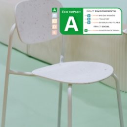 Location Qu'est-ce qu'un Éco-Score ?